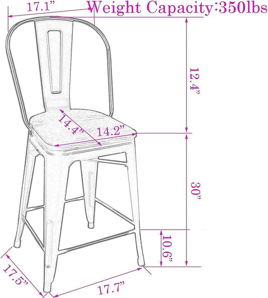 Changjie Furniture 30 Inches Metal Barstools Set of 4 Counter Height Bar Stools Industrial Stools with Backs High Back Chairs for Kitchen Island (30 Inch, Black)
