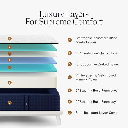 12" Queen Mattress - Luxury Gel Memory Foam - 365 Night Trial - Premium Pressure-Relieving Layers - Forever Warranty - CertiPUR-US® Certified
