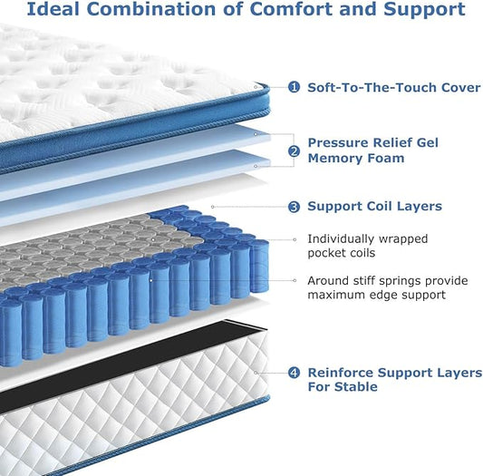 Full Size Mattress, 10 Inch Medium Firm Hybrid Full Bed Mattress, Memory Foam Mattresses in a Box for Pressure Relief, Individual Pocket Spring-Motion Isolation with Edge Support, CertiPUR-US