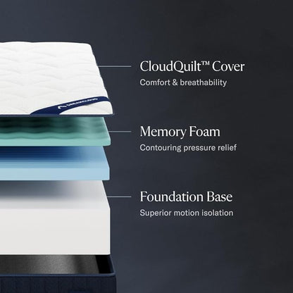 Classic 12" Full Mattress - Memory Foam (New Version) - 365 Night Trial - Fiberglass Free - Forever Warranty - Mattress in a Box - CertiPUR-US® Certified