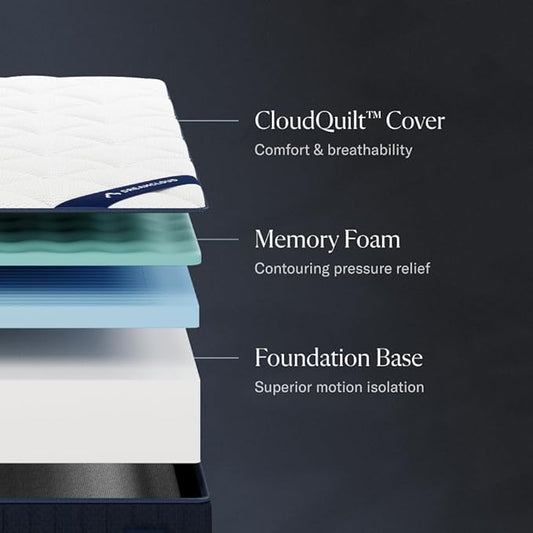 Classic 12" California King Mattress - Memory Foam (New Version) - 365 Night Trial - Fiberglass Free - Forever Warranty - Mattress in a Box - CertiPUR-US® Certified