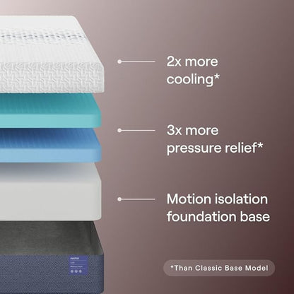 Nectar Luxe Full Adjustable Base & 14” Mattress (New Version) - Head & Foot Incline - Medium Firm Memory Foam - Cooling Upgrade - 3 Massage Settings - 365-Night Mattress Trial & Forever Warranty