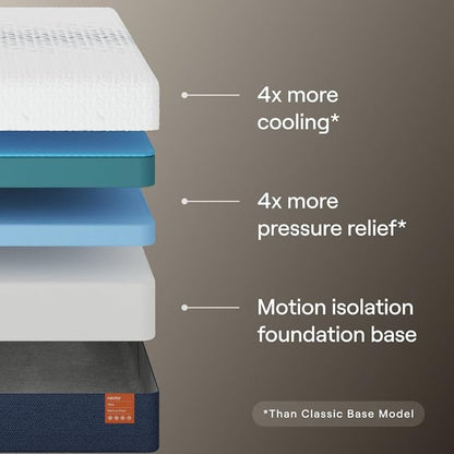 Nectar Ultra 15“ Full Mattress - Medium Firm - Cooling Fibers & Temperature Regulating Material - 4” Pressure Relief Layer - Zoned Ergonomic Support Layer - 365-Night Mattress Trial
