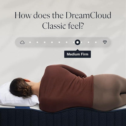 Classic 12" Queen Mattress - Memory Foam (New Version) - 365 Night Trial - Fiberglass Free - Forever Warranty - Mattress in a Box - CertiPUR-US® Certified