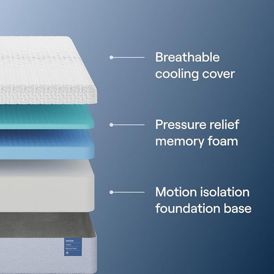 Nectar Classic 12” Full Mattress - Medium Firm - Contouring Memory Foam - Cooling Top Layer - Support & Pressure-Relief - Mattress in a Box - 365-Night Trial & Forever Warranty
