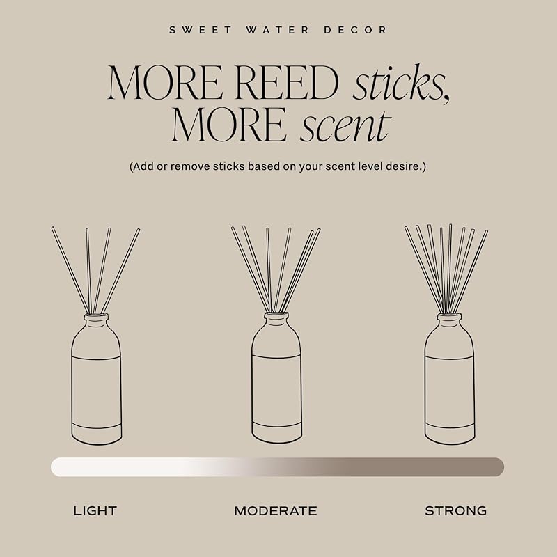 Sweet Water Decor Cashmere and Vanilla Reed Diffuser – Room Decor Aesthetic with Long-Lasting Premium Fragrance of Milky Coconut, Jasmine, Soft Cashmere, and Pear, for 4 Months – Ideal for Home Decor
