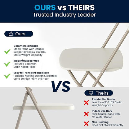 Flash Furniture Hercules Series Plastic Folding Chairs for Parties and Weddings, Stackable Commercial Event Seats, Set of 10, Beige