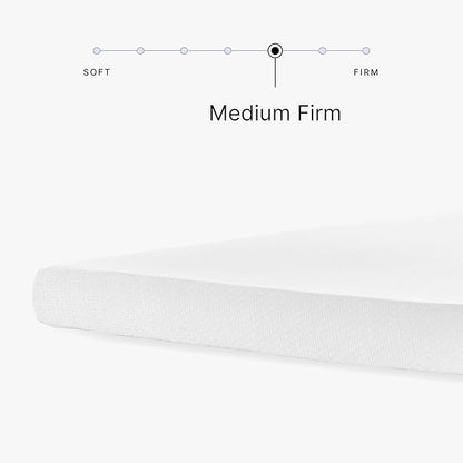 Signature Design by Ashley Queen Size 8 Inch Medium Firm Charcoal Gel & Green Tea Infused Memory Foam Mattress for Pressure Relief, Fiberglass Free, Mattress In A Box