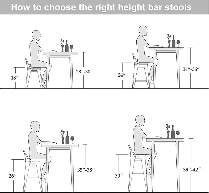 Changjie Furniture 30 Inches Metal Barstools Set of 4 Counter Height Bar Stools Industrial Stools with Backs High Back Chairs for Kitchen Island (30 Inch, Black)