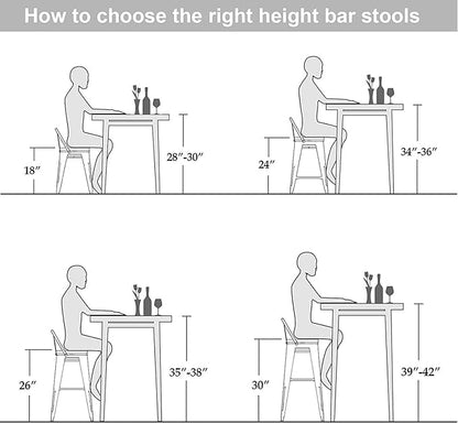 Changjie Furniture 30 Inches Metal Barstools Set of 4 Counter Height Bar Stools Industrial Stools with Backs High Back Chairs for Kitchen Island (30 Inch, Black)