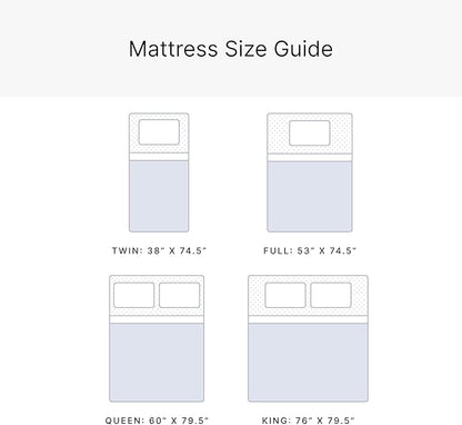 Signature Design by Ashley King Size 8 Inch Medium Firm Charcoal Gel & Green Tea Infused Memory Foam Mattress for Pressure Relief, Fiberglass Free, Mattress In A Box