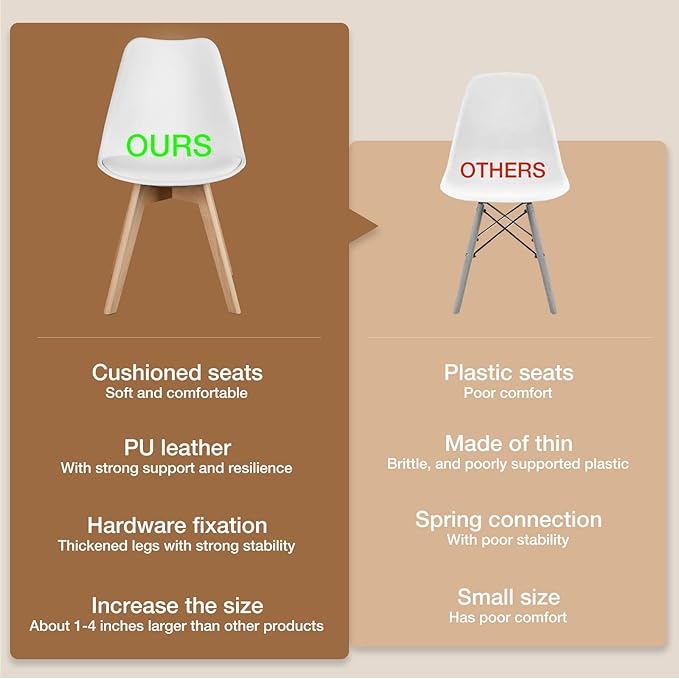 OLIXIS Dining Chairs Set of 8 Kitchen Mid Century Modern Chairs with Wood Legs and PU Leather Cushion for Living Room Bedroom Outdoor Lounge, White