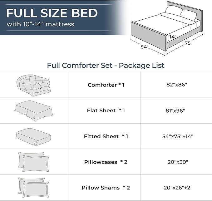 HEVUMYI Olive Green Full Comforter Set - 7-Piece All Season Bed in a Bag Full, Ultra Soft Bedding Set with Comforter, Flat Sheet, Fitted Sheet, Pillowcases, Pillow Shams, Olive Green
