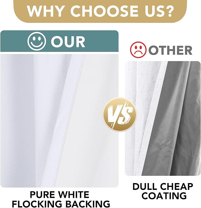 H.VERSAILTEX White Blackout Curtains, Thermal Curtains 96 inches Long 100% Blackout Textured Linen Look Curtain Draperies Anti-Rust Grommet Drapes, 2 Panels, Bright White