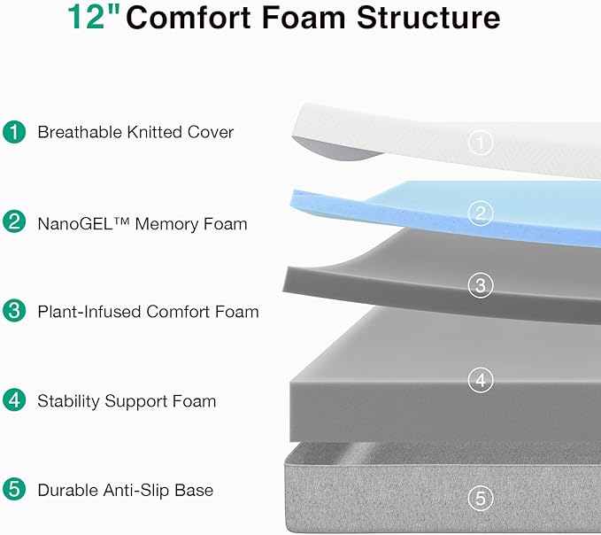 Novilla Full Mattress, 12 Inch Gel Memory Foam Full Size Mattress for Cool Night & Pressure Relief, Medium Plush Feel with Motion Isolating, Bliss