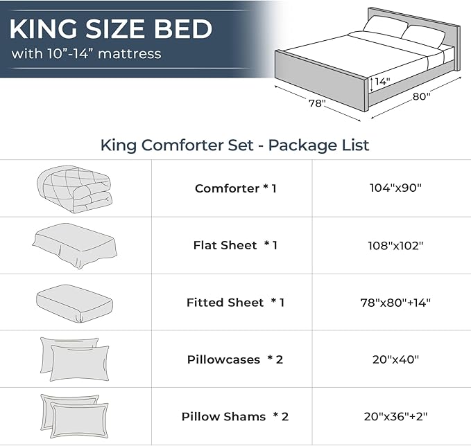 HEVUMYI Rose Gold King Comforter Set - 7-Piece All Season Bed in a Bag King, Ultra Soft Bedding Set with Comforter, Flat Sheet, Fitted Sheet, Pillowcases, Pillow Shams