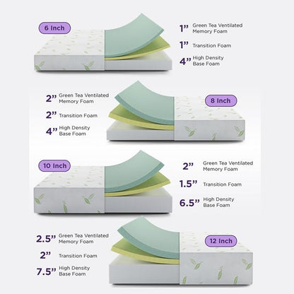 NapQueen Full Size, 8 Inch Anula Green Tea Infused Memory Foam Mattress, Bed in a Box, CertiPUR-US Certified Mattress