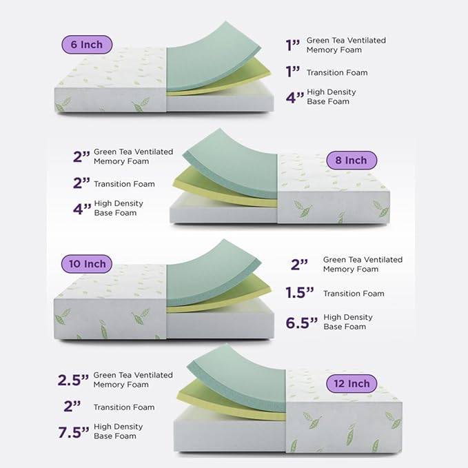 NapQueen Queen Size, 8 Inch Anula Green Tea Infused Memory Foam Mattress, Bed in a Box, CertiPUR-US Certified Mattress