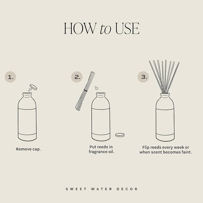 Sweet Water Decor Lavender and Eucalyptus Reed Diffuser – Room Decor Aesthetic with Long-Lasting Premium Fragrance of Lavender, Patchouli, and Eucalyptus for 4 Months – Ideal for Home Decor
