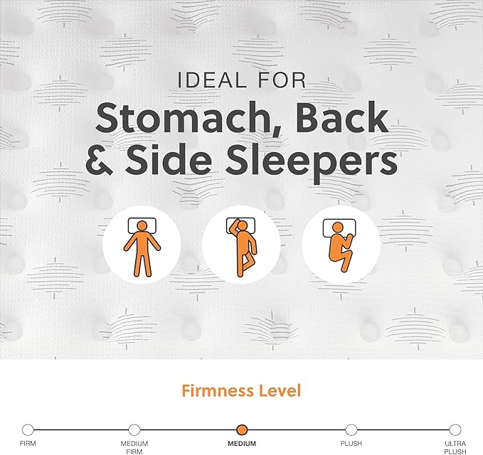 Signature Design by Ashley King Size Ultra Luxury 14 Inch Hyper Cool Hybrid Mattress with Cooling Gel Memory Foam, Fiberglass Free, Mattress In A Box