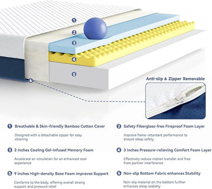 SDHYL Queen Mattress, 14 Inch Gel Infused Memory Foam Mattress for Good Sleep, Bed in a Box Mid Firm CertiPUR-US Certified & Fiberglass Free, Washable Cover, 80"*60"