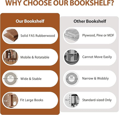 Solid Wood Rotating Bookshelf on Wheels, 5 Tier, Round Revolving Bookcase, 360° Spinning Book Shelf Tower for Kids, Narrow Rolling Bookshelves for Small Space, Corner, Bedroom, Office, Walnut