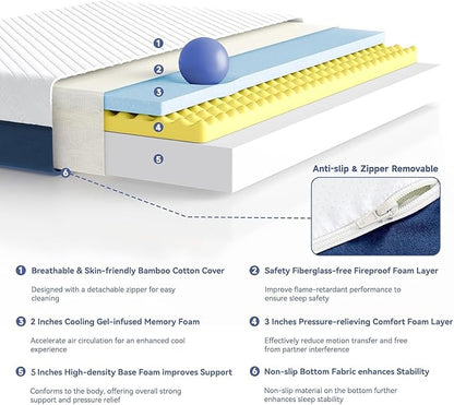 SDHYL Twin Mattress, 10 Inch Gel Infused Memory Foam Mattress for Good Sleep, Bed in a Box Mid Firm CertiPUR-US Certified & Fiberglass Free, Washable Cover, 75"*39"