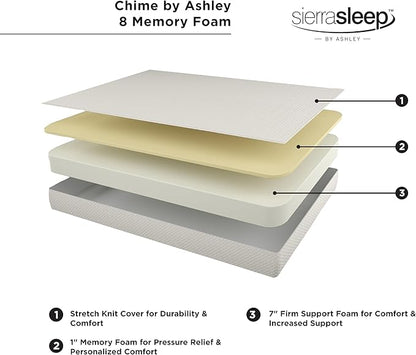 Signature Design by Ashley King Size Chime 8 Inch Medium Firm Gel Memory Foam Mattress with Green Tea & Charcoal Extract, Fiberglass Free, Mattress In A Box