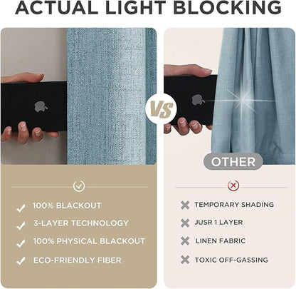 Joydeco 100% Blackout Curtains for Bedroom - Natural Linen Curtains 72" L Long, Thermal Insulated 2 Panels Sky Blue Light Blocking Drapes, Rod Pocket & Back Tabs, Darkening Privacy for Living Room