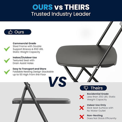 Flash Furniture Hercules Series Plastic Folding Chair - Black - 650LB Weight Capacity Comfortable Event Chair - Lightweight Folding Chair