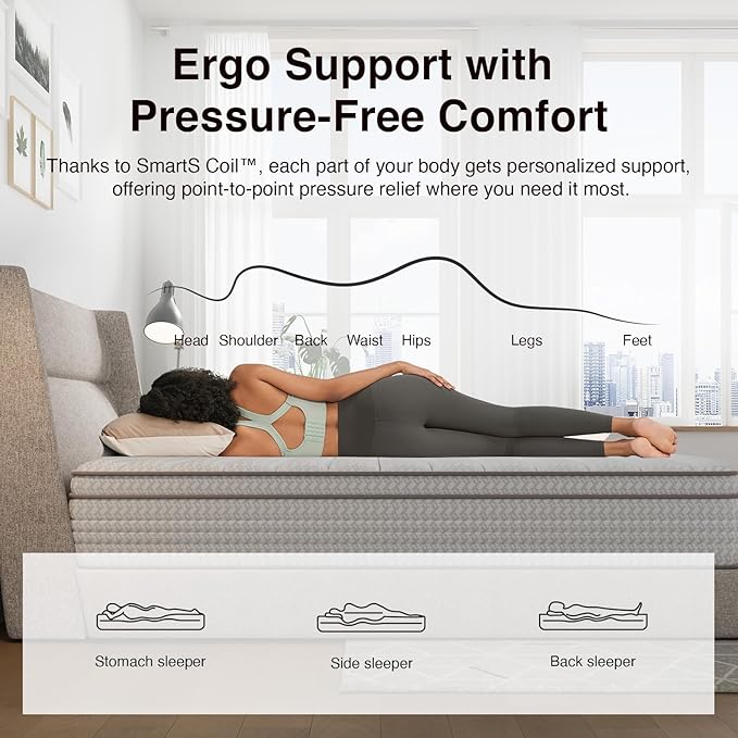 Novilla Full Size Mattress, 14 Inch Full Mattresses in a Box with Smarts™ Pocket Coil for Pressure Relief, Medium Firm Foam and Spring Hybrid Colchones with CertiPUR-US Certified