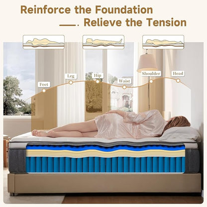 10 Inch Queen Size Hybrid Mattress with Gel Memory Foam and Individual Pocketed Coils for Motion Isolation & Edge Support, Medium Firmness for Pressure Relief, CertiPUR-US Certified,in a Box