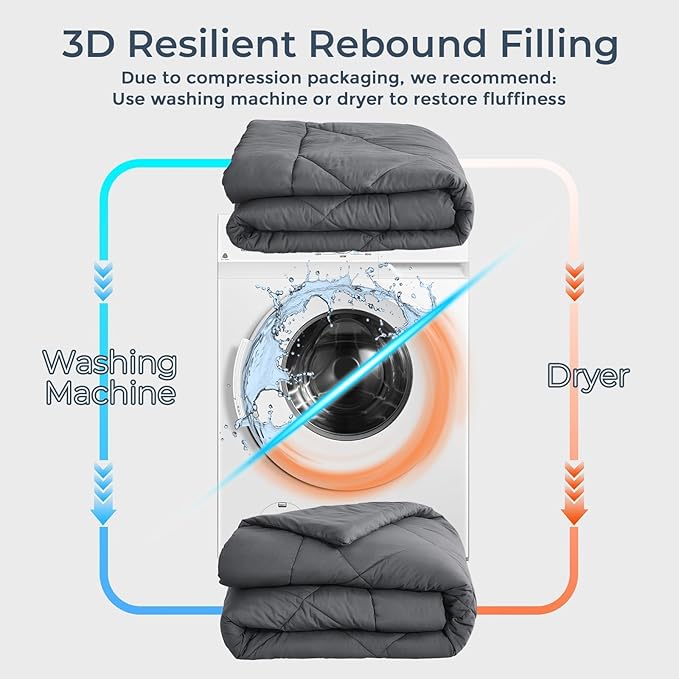 HEVUMYI California King Comforter Set - 7-Piece All Season Bed in a Bag Cali-King, Ultra Soft Bedding Set with Comforter, Flat Sheet, Fitted Sheet, Pillowcases, Pillow Shams, Dark Grey