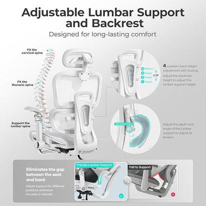 Ergonomic Office Chair with 9D Arms,Adjustable Seat Depth,3D Lumbar Support,135° Recline,3D Headrest & Footrest,Mesh Computer Desk Chair - Ultimate Comfort for Home & Executive Office White