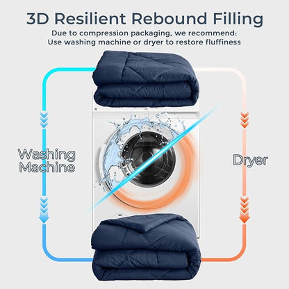 HEVUMYI Navy Blue King Comforter Set - 7-Piece All Season Bed in a Bag King, Ultra Soft Bedding Set with Comforter, Flat Sheet, Fitted Sheet, Pillowcases, Pillow Shams, Navy Blue