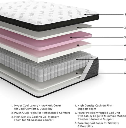 Signature Design by Ashley Queen Size Ultra Luxury 16 Inch Hyper Cool Euro Top Hybrid Mattress with Cooling Gel Memory Foam, Fiberglass Free, Mattress In A Box