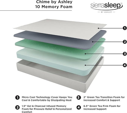 Signature Design by Ashley Full Size Chime 10 Inch Medium Firm Memory Foam Mattresswith Green Tea & Charcoal Gel for Pressure Relief, Fiberglass Free, Mattress In A Box
