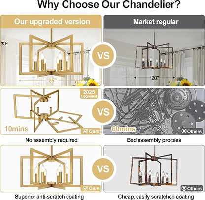 25" Modern Gold Chandelier for Dining Room (6-Light, 25-Inch), Geometric Gold Dining Room Light Fixture Over Table, Industrial Metal Hanging Pendant Lights for Kitchen Island, Entryway, Foyer