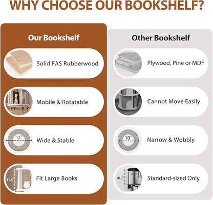 Solid Wood Rotating Bookshelf on Wheels, 5 Tier, Round Revolving Bookcase, 360° Spinning Book Shelf Tower for Kids, Narrow Rolling Bookshelves for Small Space, Corner, Bedroom, Office, White