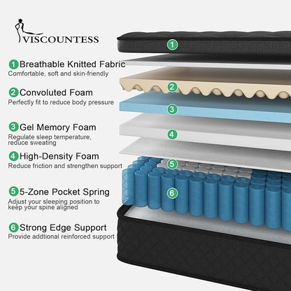 Twin Mattress, 10 Inch Hybrid Mattresses Euro Top Medium Firm for Back & Lumbar Support,Individual Pocket Spring Bed for Motion Isolation & Pressure Relief