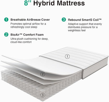 Novilla Queen Mattress, 8 Inch Queen Size Mattresses in a Box with Smarts™ Coil for Pressure Relief, Medium Firm Foam and Spring Hybrid Colchones with CertiPUR-US Certified for Kids
