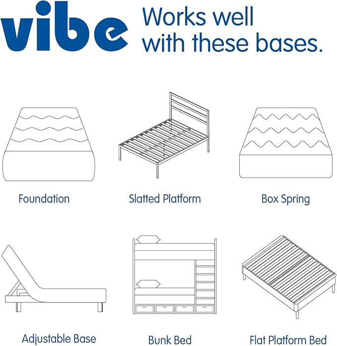 Vibe Quilted Hybrid Mattress, 12-Inch Innerspring and Pillow Top Gel Memory Foam Mattress, Fiberglass Free, CertiPUR-US Certified Bed in a Box, King, White