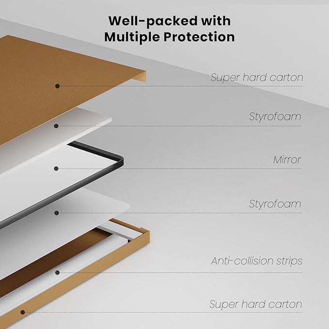 Black Bathroom Mirror 36X36 Inch, Black Metal Framed Mirror for Wall, Rounded Rectangle Matte Bathroom Vanity Mirror with Tempered Glass, Anti-Rust, Horizontal/Vertical