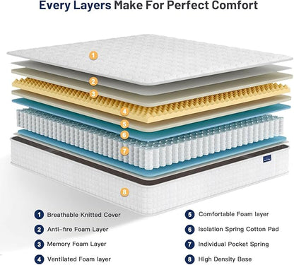 Vesgantti 8 Inch Multilayer Hybrid Full Mattress - Multiple Sizes & Styles Available, Ergonomic Design with Memory Foam and Pocket Spring, Medium Firm Feel, White