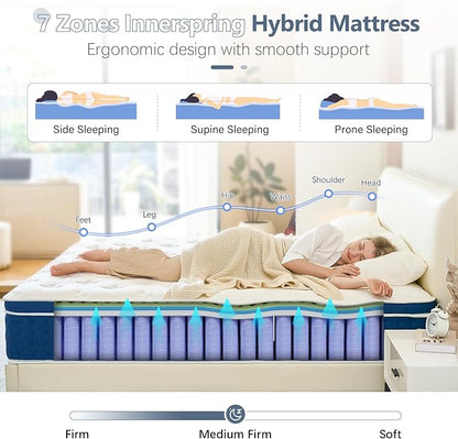 Twin Mattress, 12 Inch Hybrid Mattress in A Box, Gel Memory Foam and Pocket Coils Innerpring Mattresses with Ergonomic Design, Pressure Relief and Support, CertiPUR-US, 39"*75"*12"