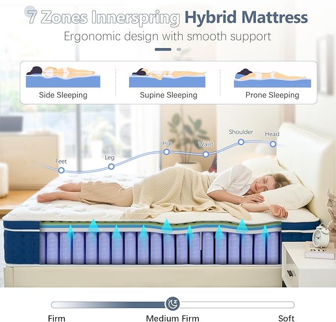 King Size Mattress, 12 Inch Hybrid King Mattress in a Box, Gel Memory Foam and Pocket Coils Innerpring Mattresses with Ergonomic Design, Cooler Sleep with Pressure Relief and Support, 76"*80"*12"