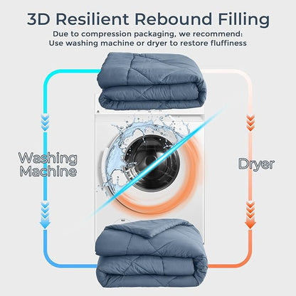 HEVUMYI Dusty Blue Full Comforter Set - 7-Piece All Season Bed in a Bag Full, Ultra Soft Bedding Set with Comforter, Flat Sheet, Fitted Sheet, Pillowcases, Pillow Shams
