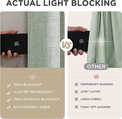 Joydeco 100% Blackout Curtains for Bedroom - Natural Linen Curtains 52" W x 63" L Long, Thermal Insulated 2 Panels Light Blocking Drapes, Rod Pocket & Back Tabs, Darkening Privacy for Living Room