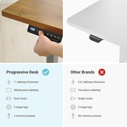Progressive Desk Stand Up Adjustable Height Electric Standing Desk - 72" x 30" Dual Motor Table for Computer Home Office Workstation - Black Frame, Roasted Walnut Top
