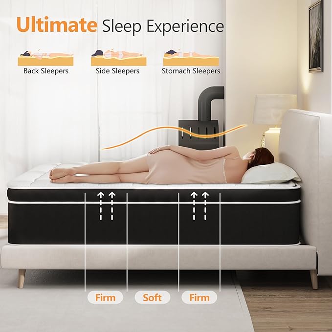 Queen Mattress, 10 Inch Hybrid Queen Bed Mattress with Gel Memory Foam and Pocketed Springs, Bed in a Box, Pressure Relief and Motion Isolation, Breathable & Comfort Feel, CertiPUR-US